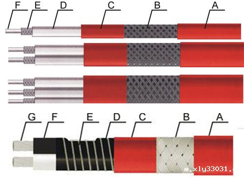 串联电热带与并联电热带的区别